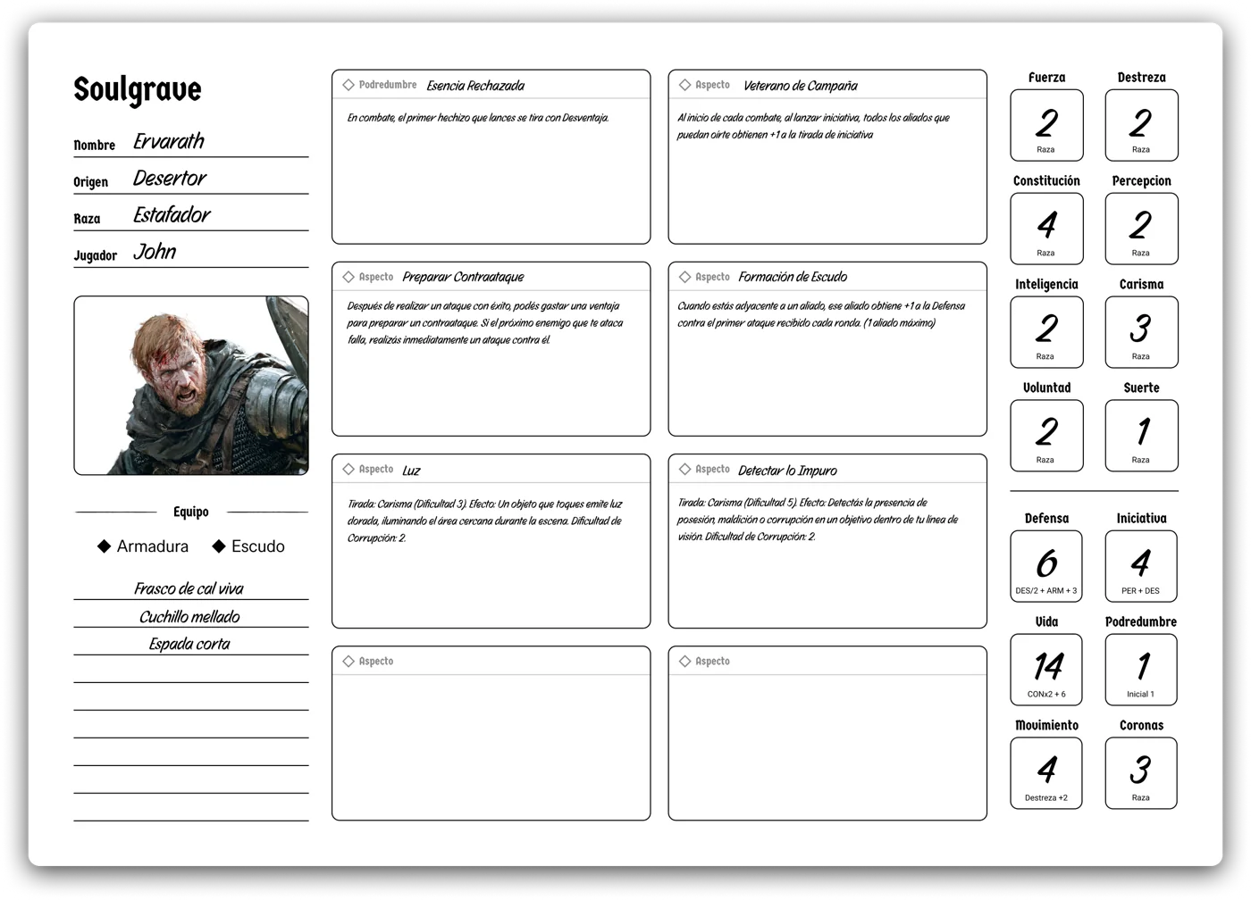 Una hoja de personaje de Soulgrave completa